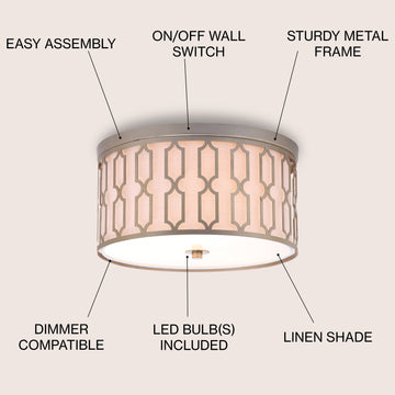 Link Metal LED Flush Mount - JONATHAN Y